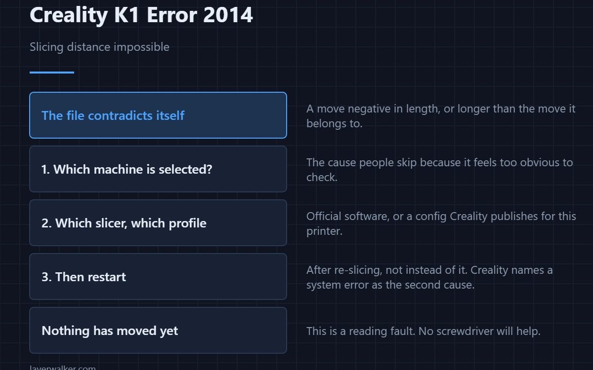 Creality K1 Error 2014 — Slicing distance impossible