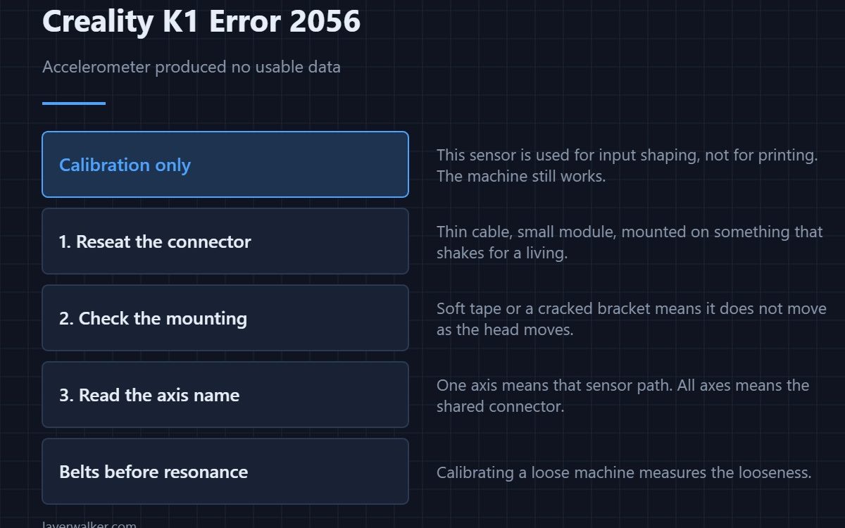 Creality K1 Error 2056 — Accelerometer produced no usable data