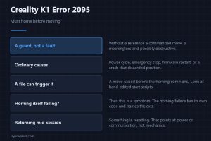 Creality K1 Error 2095 — Must home before moving