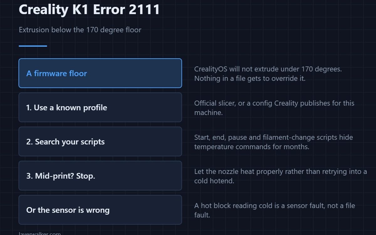 Creality K1 Error 2111 — Extrusion below the 170 degree floor