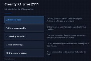 Creality K1 Error 2111 — Extrusion below the 170 degree floor