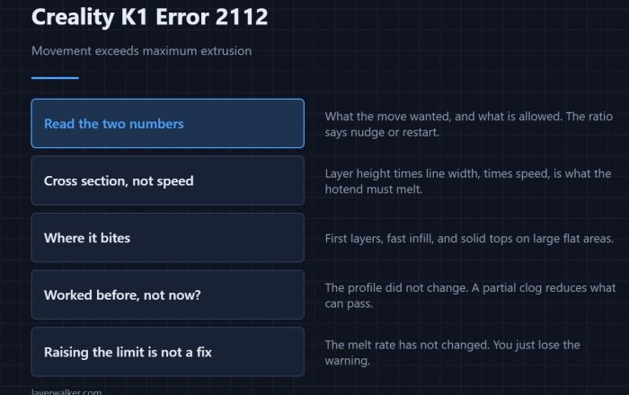 Creality K1 Error 2112 — Movement exceeds maximum extrusion