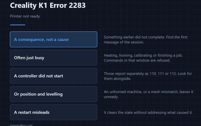 Creality K1 Error 2283 — Printer not ready