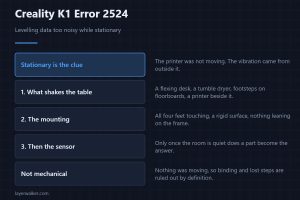 Creality K1 Error 2524 — Levelling data too noisy while stationary