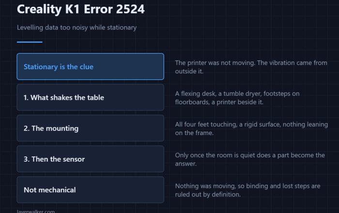 Creality K1 Error 2524 — Levelling data too noisy while stationary