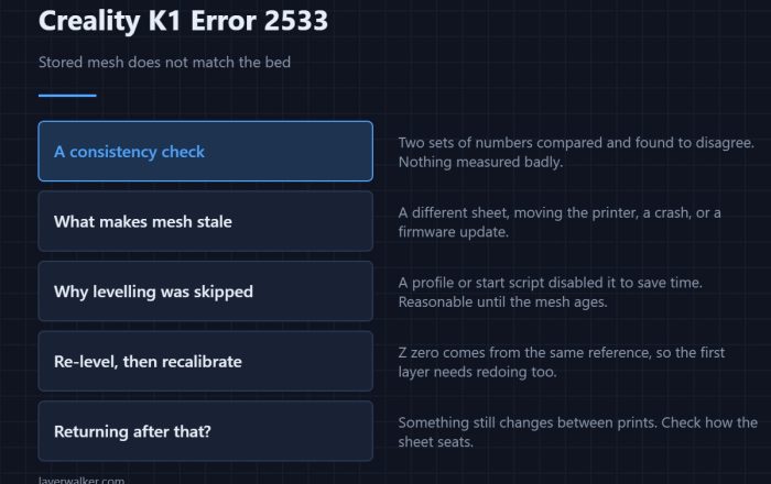 Creality K1 Error 2533 — Stored mesh does not match the bed