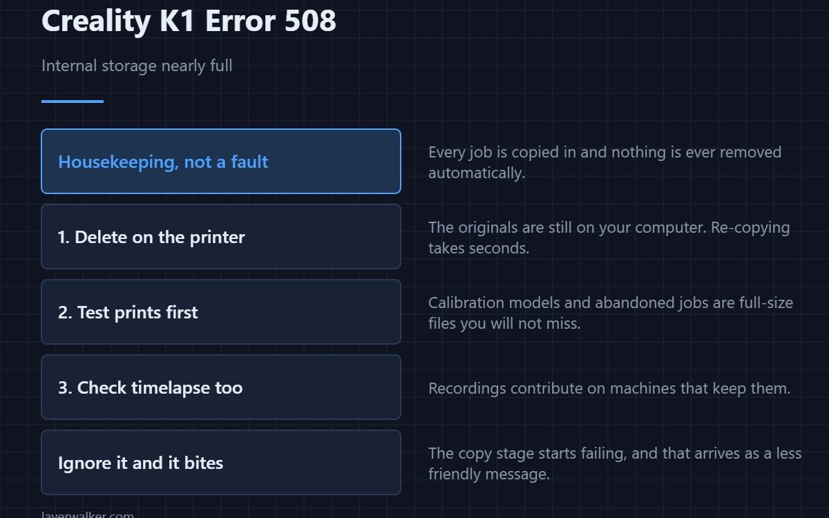 Creality K1 Error 508 — Internal storage nearly full