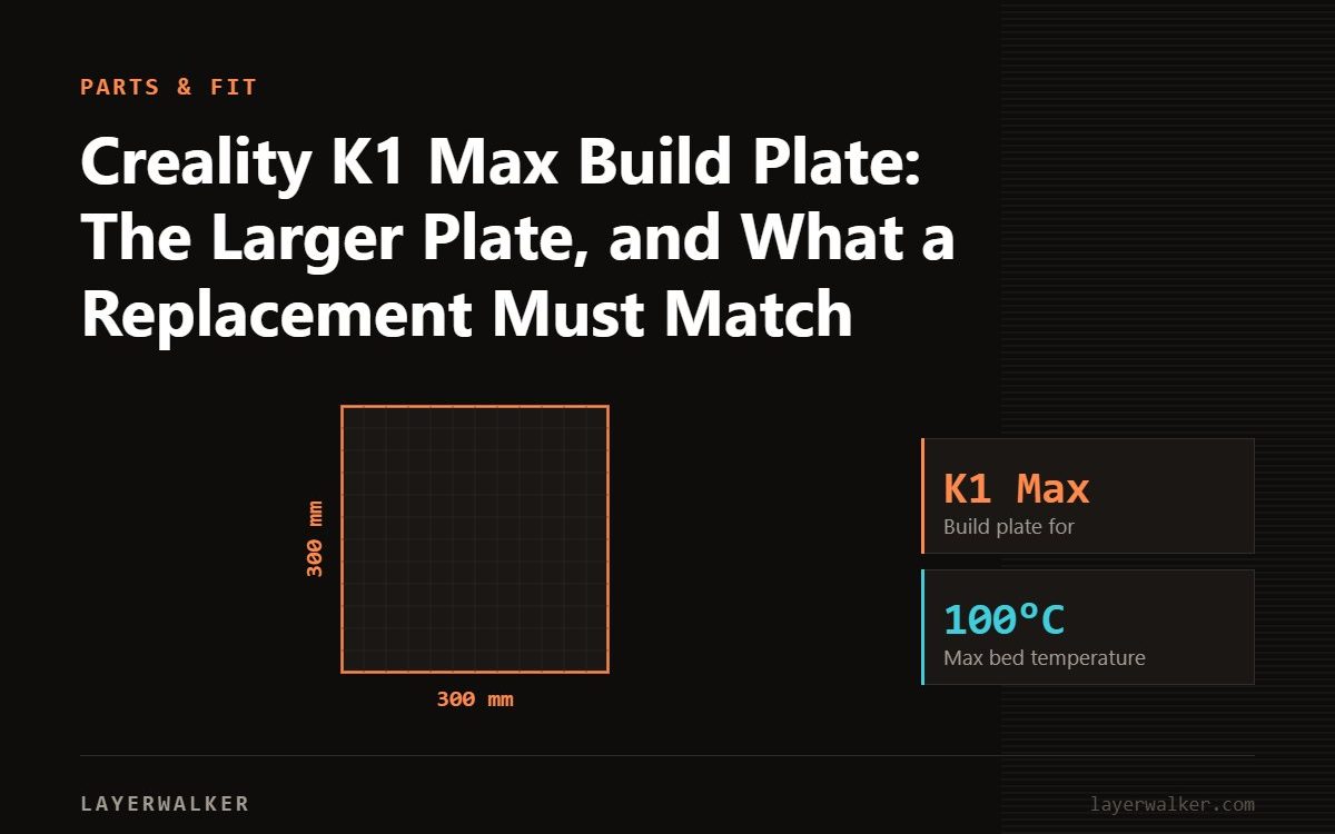 Diagram: build plate for the K1 Max, 300 by 300 mm, max bed temperature 100 C.