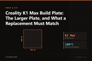 Diagram: build plate for the K1 Max, 300 by 300 mm, max bed temperature 100 C.