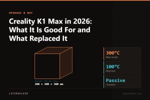 Diagram: K1 Max build volume 300 by 300 by 300 mm, shown against a 256 mm class reference, with max nozzle 300 C and max bed 100 C.