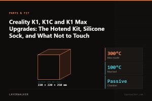 Diagram: K1 build volume 220 by 220 by 250 mm, shown against a 256 mm class reference, with max nozzle 300 C and max bed 100 C.