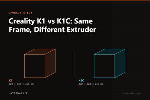Diagram comparing build volumes at the same scale: K1 at 220 by 220 by 250 mm and K1C at 220 by 220 by 250 mm.