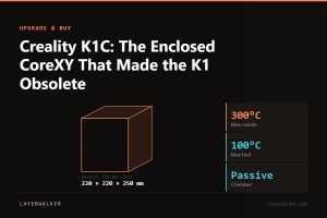 Diagram: K1C build volume 220 by 220 by 250 mm, shown against a 256 mm class reference, with max nozzle 300 C and max bed 100 C.