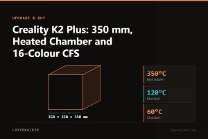 Diagram: K2 Plus build volume 350 by 350 by 350 mm, shown against a 256 mm class reference, with max nozzle 350 C and max bed 120 C.