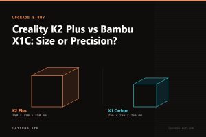 Diagram comparing build volumes at the same scale: K2 Plus at 350 by 350 by 350 mm and X1 Carbon at 256 by 256 by 256 mm.