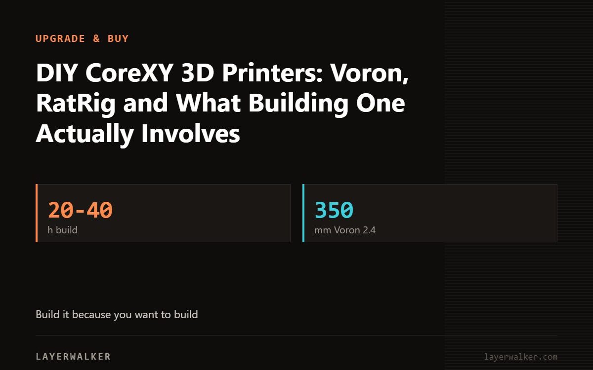 Key figures for DIY CoreXY 3D Printers: Voron, RatRig and What Building One Actually Involves: 20-40 h build, 350 mm Voron 2.4.