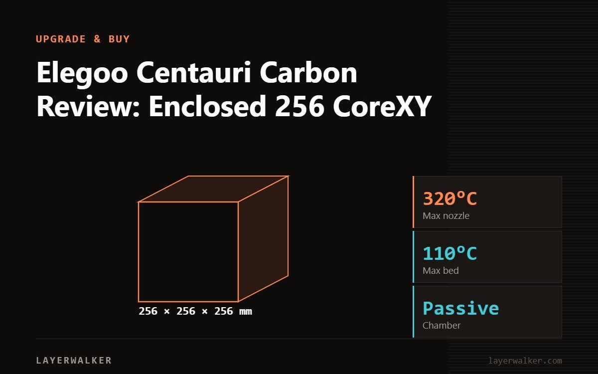 Diagram: Centauri Carbon build volume 256 by 256 by 256 mm against a 256 mm class reference, with max nozzle 320 C and max bed 110 C.