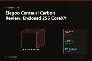 Diagram: Centauri Carbon build volume 256 by 256 by 256 mm against a 256 mm class reference, with max nozzle 320 C and max bed 110 C.