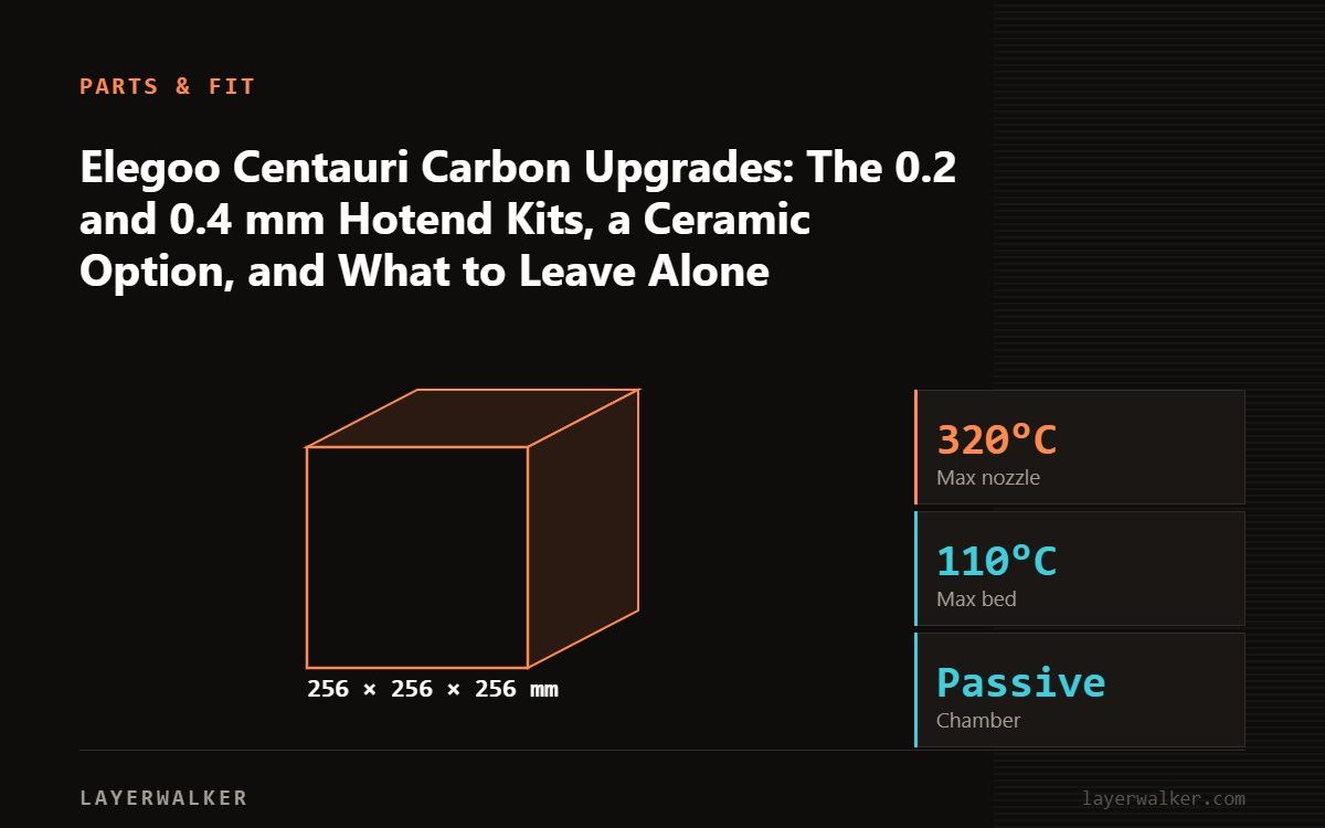 Diagram: Centauri Carbon build volume 256 by 256 by 256 mm, shown against a 256 mm class reference, with max nozzle 320 C and max bed 110 C.
