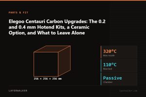 Diagram: Centauri Carbon build volume 256 by 256 by 256 mm, shown against a 256 mm class reference, with max nozzle 320 C and max bed 110 C.
