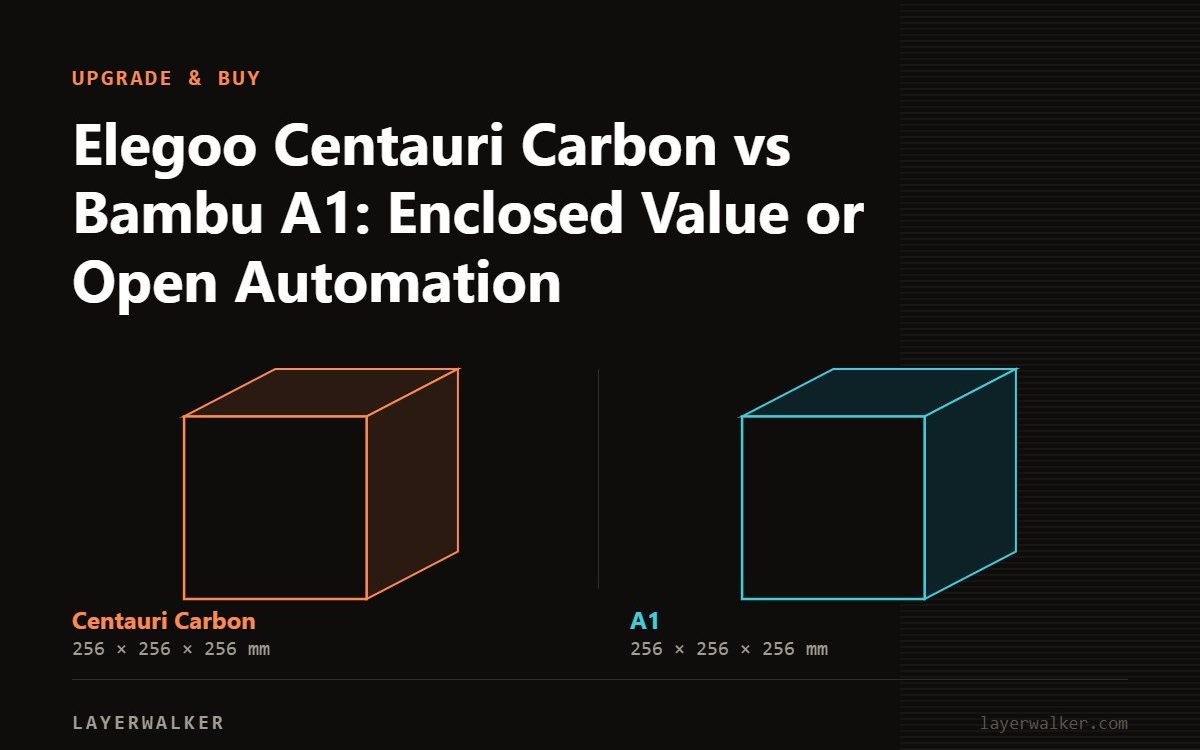 Diagram comparing build volumes at the same scale: Centauri Carbon at 256 by 256 by 256 mm and A1 at 256 by 256 by 256 mm.