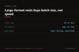 Elegoo Jupiter 2 large-format resin printer: an MSLA layer cures all at once so twenty models take the same run time as one; build volume figures come from the maker listing and are unverified.
