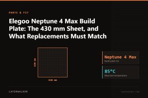 Diagram: build plate for the Neptune 4 Max, 420 by 420 mm, max bed temperature 85 C.