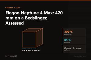 Diagram: Neptune 4 Max build volume 420 by 420 by 480 mm, shown against a 256 mm class reference, with max nozzle 300 C and max bed 85 C.