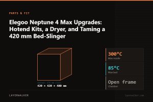 Diagram: Neptune 4 Max build volume 420 by 420 by 480 mm, shown against a 256 mm class reference, with max nozzle 300 C and max bed 85 C.