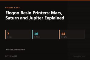 Key figures for Elegoo Resin Printers: Mars, Saturn and Jupiter Explained: 7 in Mars, 10 in Saturn, 14 in Jupiter.
