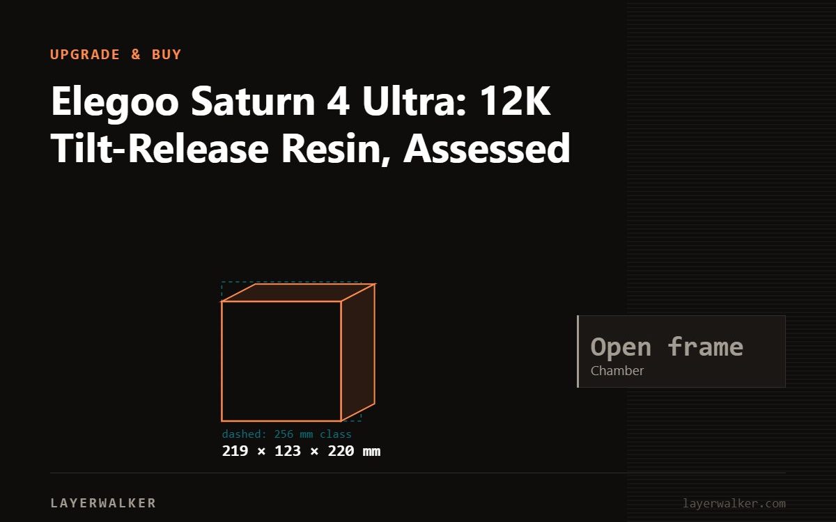 Diagram: Saturn 4 Ultra build volume 219 by 123 by 220 mm, shown against a 256 mm class reference, with max nozzle n/a C and max bed n/a C.