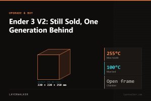 Diagram: Ender 3 V2 build volume 220 by 220 by 250 mm against a 256 mm class reference, with max nozzle 255 C and max bed 100 C.
