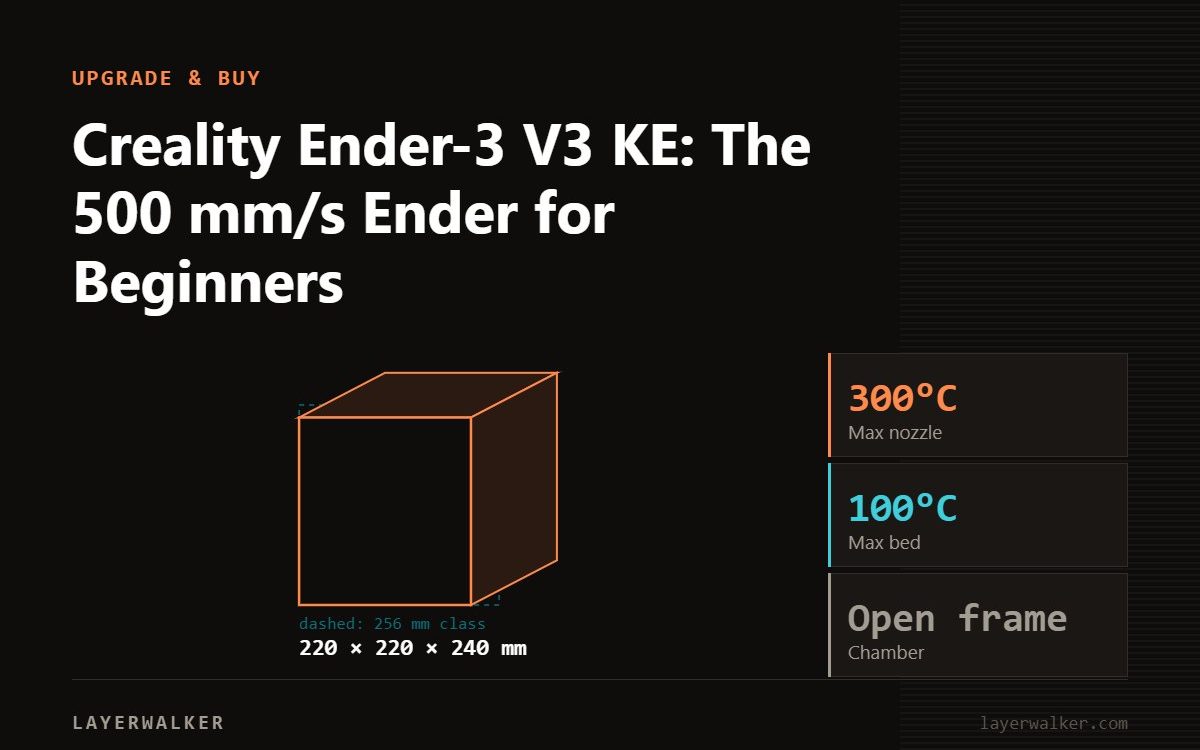 Diagram: Ender-3 V3 KE build volume 220 by 220 by 240 mm, shown against a 256 mm class reference, with max nozzle 300 C and max bed 100 C.