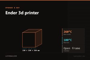 Diagram: Ender-3 V3 SE build volume 220 by 220 by 250 mm against a 256 mm class reference, with max nozzle 260 C and max bed 100 C.