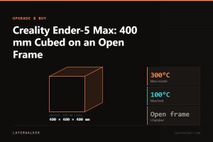 Diagram: Ender-5 Max build volume 400 by 400 by 400 mm, shown against a 256 mm class reference, with max nozzle 300 C and max bed 100 C.