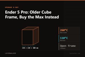 Diagram: Ender 5 Pro build volume 220 by 220 by 300 mm against a 256 mm class reference, with max nozzle 260 C and max bed 110 C.