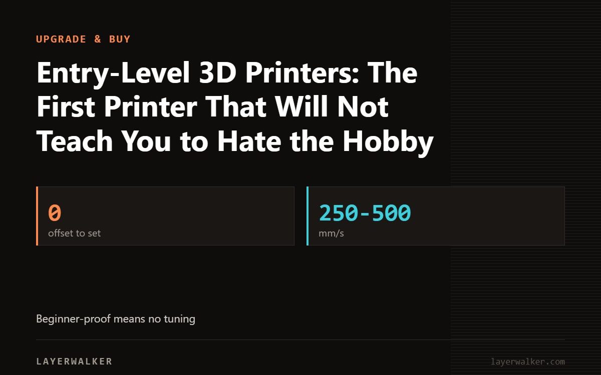Key figures for Entry-Level 3D Printers: The First Printer That Will Not Teach You to Hate the Hobby: 0 offset to set, 250-500 mm/s.