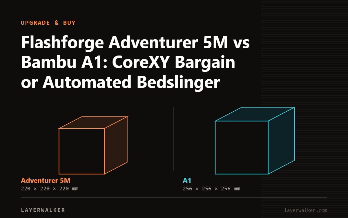 Diagram comparing build volumes at the same scale: Adventurer 5M at 220 by 220 by 220 mm and A1 at 256 by 256 by 256 mm.
