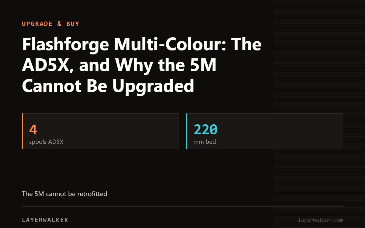 Key figures for Flashforge Multi-Colour: The AD5X, and Why the 5M Cannot Be Upgraded: 4 spools AD5X, 220 mm bed.