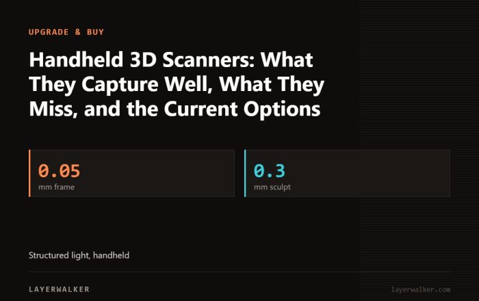 Key figures for Handheld 3D Scanners: What They Capture Well, What They Miss, and the Current Options: 0.05 mm frame, 0.3 mm sculpt.