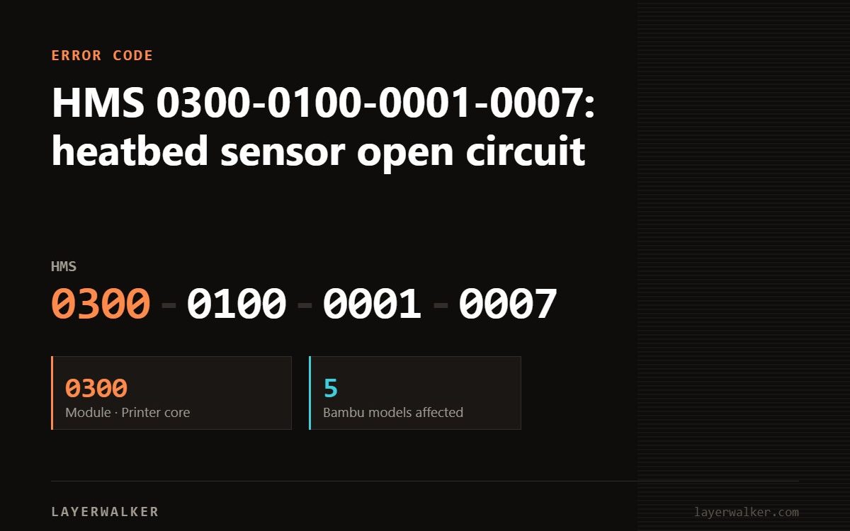 Bambu Lab HMS error code 0300-0100-0001-0007, module 0300 (Printer core), affecting 5 Bambu printer models.