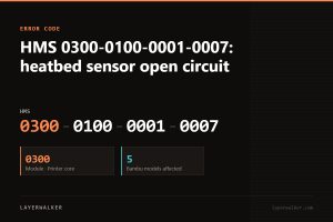 Bambu Lab HMS error code 0300-0100-0001-0007, module 0300 (Printer core), affecting 5 Bambu printer models.
