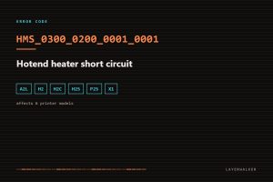 HMS_0300_0200_0001_0001 on Bambu Lab printers: hotend heater short circuit. Affects A2L, H2, H2C, H2S, P2S, X1.