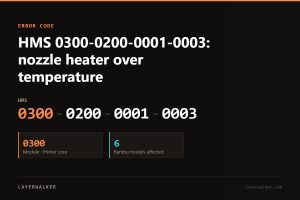 Bambu Lab HMS error code 0300-0200-0001-0003, module 0300 (Printer core), affecting 6 Bambu printer models.
