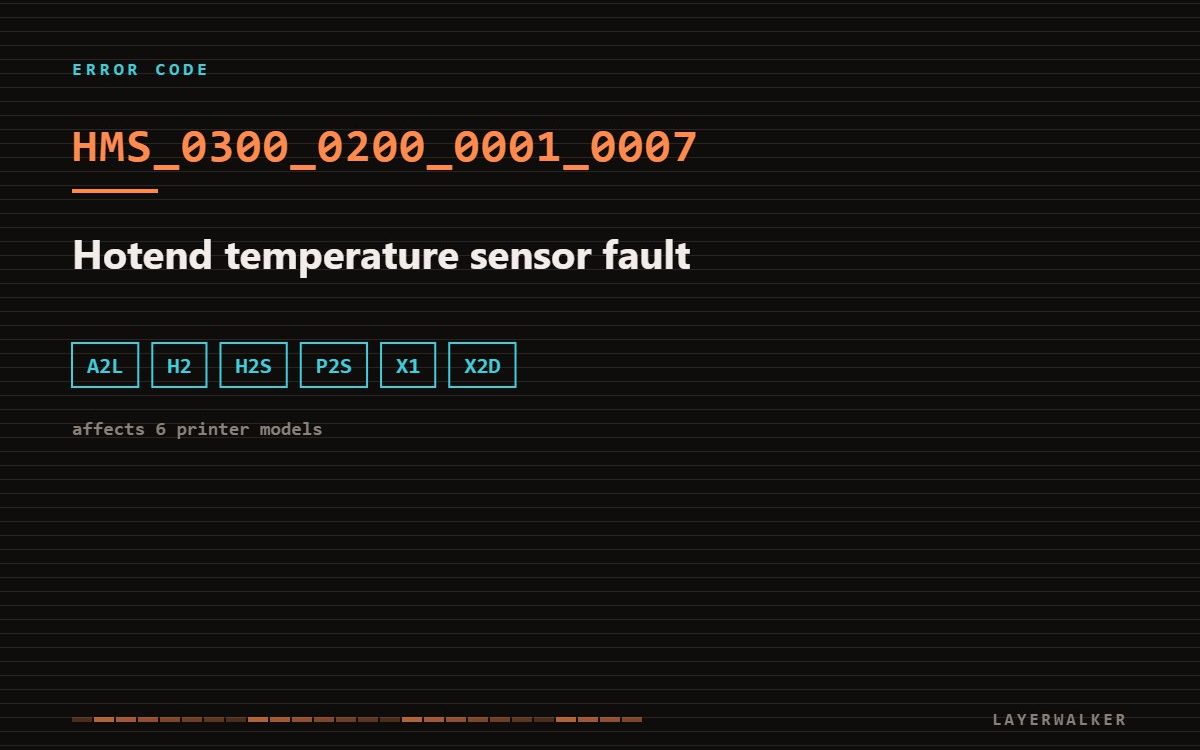 HMS_0300_0200_0001_0007 on Bambu Lab printers: hotend temperature sensor fault. Affects A2L, H2, H2S, P2S, X1, X2D.