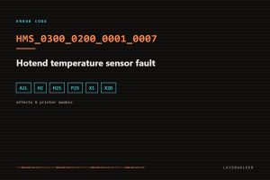 HMS_0300_0200_0001_0007 on Bambu Lab printers: hotend temperature sensor fault. Affects A2L, H2, H2S, P2S, X1, X2D.