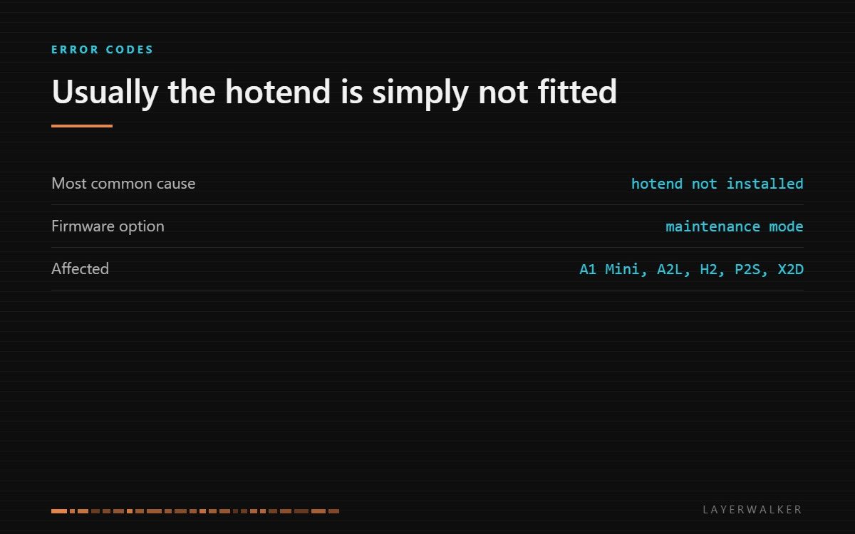HMS 0300-0200-0001-0009 most often means the hotend is not installed; maintenance mode lets the machine heat without one, and it affects A1 Mini, A2L, H2, P2S and X2D.