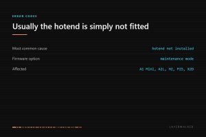 HMS 0300-0200-0001-0009 most often means the hotend is not installed; maintenance mode lets the machine heat without one, and it affects A1 Mini, A2L, H2, P2S and X2D.
