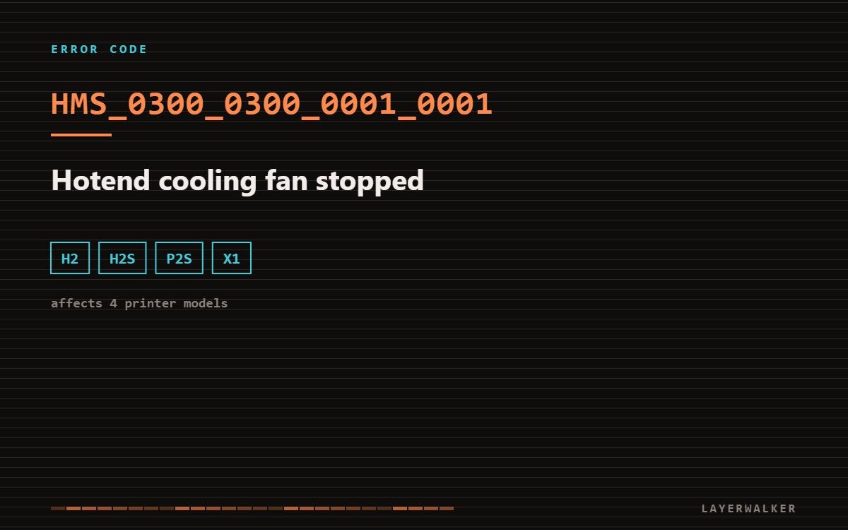 HMS_0300_0300_0001_0001 on Bambu Lab printers: hotend cooling fan stopped. Affects H2, H2S, P2S, X1.