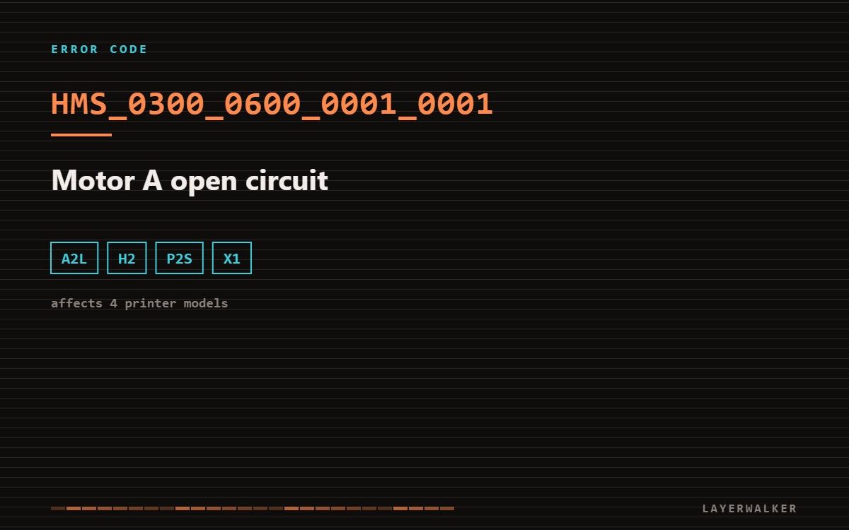 HMS_0300_0600_0001_0001 on Bambu Lab printers: motor a open circuit. Affects A2L, H2, P2S, X1.